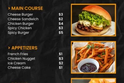 Understanding the Modern Fast Food Menu