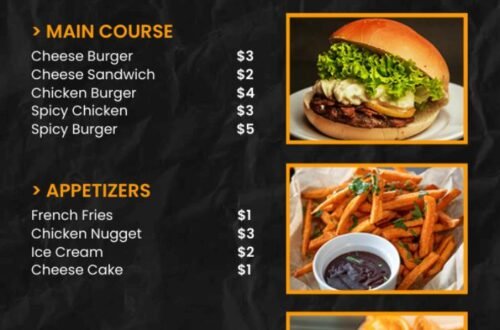 Understanding the Modern Fast Food Menu